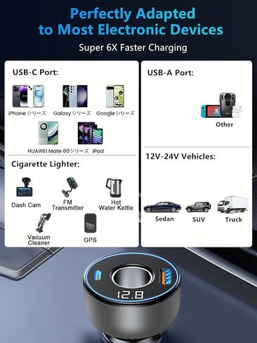 [4 in 1] USB C Car Charger Adapter, 142W [PD30W&QC3.0] 12V/24V Cigarette Lighter Adapter USB Socket Splitter, 2 Port Fast Charging Car USB Charger with LED Voltmeter for iPhone 16/ Samsung S24/iPad in Saudi Arabia