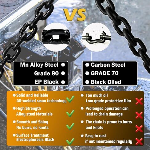 Grade 80 Transport Binder Chain,25FT 3/8" Trailer Safety Chains with Clevis Grab Hooks,7100 Lbs Safe Working Load Heavy Duty Chain for Lifting Loading Tie Down Fixed Cargo Flatbed Truck in Saudi Arabia