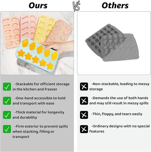 Stackable Silicone Dog Treat Molds | One Hand Accessibility | Non-Toxic BPA-Free | Make Homemade Frozen, Baked and Gummy Pet Treats (Yellow), Average, PCM3578 in Saudi Arabia
