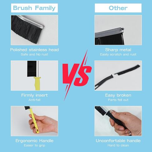 Crevice Cleaning Brush, Hard Bristle Cleaning Tool for Household, Bathroom, Kitchen, Toilet, Multifunctional Thin Gap Corners Brush (3Pcs Black+3Pcs White) in Saudi Arabia