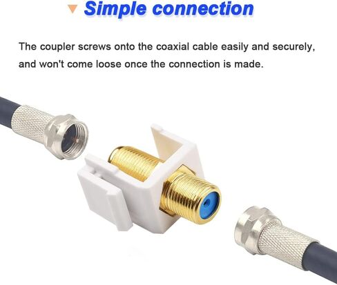 RG6 Keystone Jack Insert, Gold-Plated Coaxial Cable Connector Female to Female Extender for Keystone Wall Plate, Patch Panel (23 Pack) in Kuwait