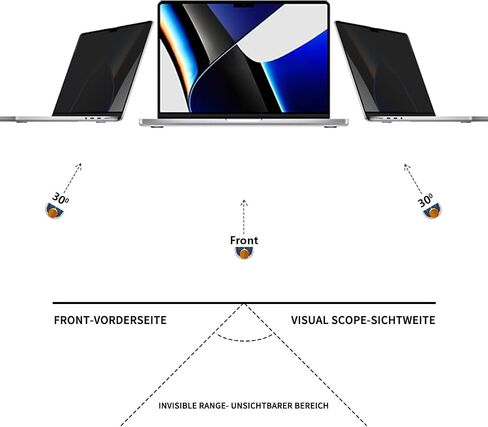 Privacy Screen for 13 Inch MacBook Pro (2016-2022) Anti-Blue Light and Anti-Glare Protector Ultra Slim Laptop Screen Filter (A1708/A1706 /A1989/A2159/A2251/A2338 M1/A2388 M2) in Saudi Arabia