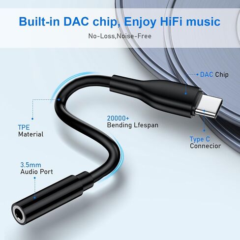 USB C to 3.5mm Headphone Adapter for Samsung Galaxy S24 Ultra A16 5G A15 A54 A35 S23FE S22,Type C to Audio Aux Jack Adapter Dongle Cord for iPhone 16/16 Pro/16 Pro Max/16 Plus/15,Pixel 9 Pro XL 8A 7 6 in Kuwait