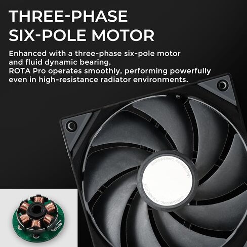 TRYX ROTA PRO 120 120mm Case Fan 4-Pin PWM LCP Material FDB Case Fan 2250RPM with 81.32CFM Airflow High-Performance Quiet PC Case Fan in Saudi Arabia