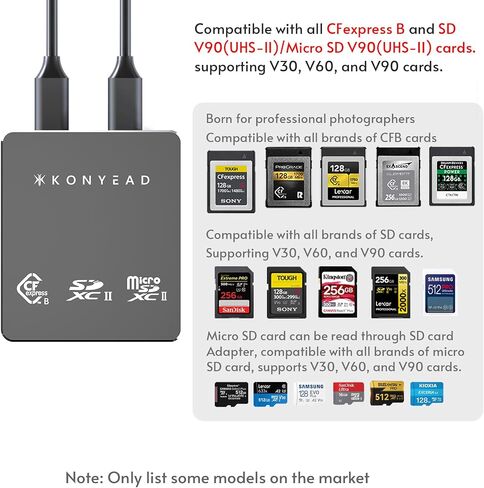 CFexpress Type B & SD & Micro SD 3-in-1 Card Reader, Designed for iPhone/iPad OTG Adapter, Auxiliary Power Supply,USB 3.2 Gen 2 10Gbps,UHS-II,for iOS/Windows/Mac OS/Android(9332B) in Saudi Arabia