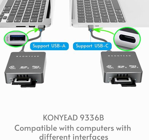 CFexpress Type B & SD & Micro SD 3-in-1 Card Reader, Designed for iPhone/iPad OTG Adapter, Auxiliary Power Supply,USB 3.2 Gen 2 10Gbps,UHS-II,for iOS/Windows/Mac OS/Android(9332B) in Saudi Arabia