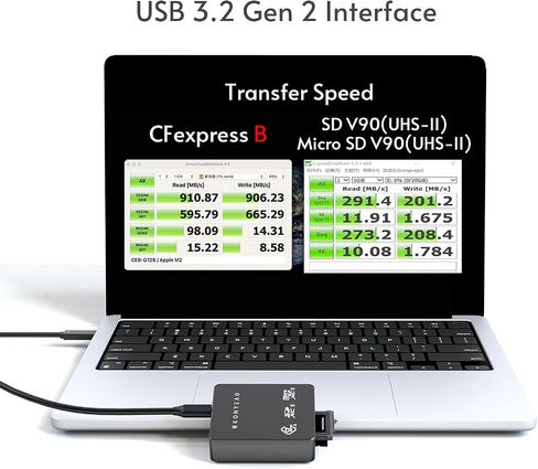 CFexpress Type B & SD & Micro SD 3-in-1 Card Reader, Designed for iPhone/iPad OTG Adapter, Auxiliary Power Supply,USB 3.2 Gen 2 10Gbps,UHS-II,for iOS/Windows/Mac OS/Android(9332B) in Saudi Arabia