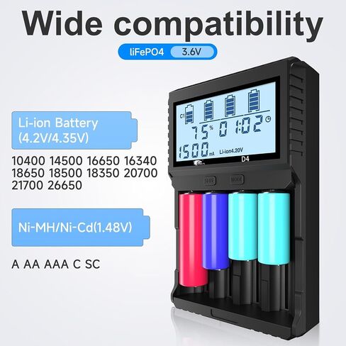 شاحن بطارية IMREN 18650، شاحن بطارية LCD ذكي 18650 21700، شاحن 2A سريع 18650 لبطاريات ليثيوم أيون 3.7 فولت 21700 20700 26650، بطارية 1.2 فولت NI-MH NI-CD، شاحن بطارية 2 Bay 18650 USB C in Kuwait