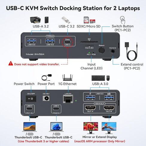قاعدة يو اس بي 569 in Kuwait