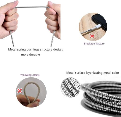 USB Type C Cable, Metal Braided Fast Charging Cord 2-Pack 3ft USB A to USB C Cable for Phone 15/16 Pro Max, Samsung Galaxy S24 S23 S10e and More in Saudi Arabia