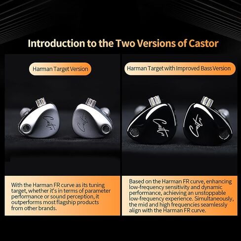 KZ Castor in Ear Monitor, HiFi Improved Bass in Ear Headphone, Dual-Dynamic Driver Gaming Earbuds, 2PIN-C Detachable Cable in Saudi Arabia