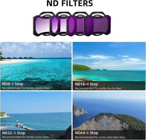 Avata 2 ND Filters Set, 4 Pack ND8 ND16 ND32 ND64 Protection Lens Neutral Density Filter Compatible with DJI Avata 2 FPV Drone Accessories - Aluminum in Saudi Arabia