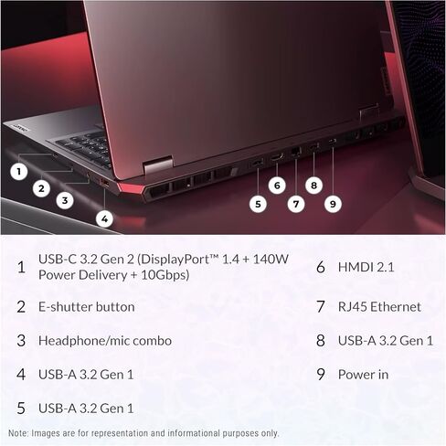 لاب توب لينوفو LOQ، ايه ام دي رايزن 7 8845HS، رام 16 جيجابايت DDR5، 512 جيجابايت PCle SSD، 15.6 بوصة FHD (1920 × 1080)، Nvidia Geforce RTX 4060، W11 Home in Saudi Arabia
