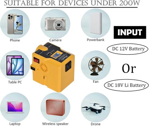إدخال DC12V من السيارة وإدخال DC18V من حزمة بطارية الليثيوم إدخال DC مزدوج إلى AC110V 200W مع مصباح عمل LED وUSB ومخرج من النوع C وشاشة LCD (متوافقة مع حزمة بطارية Dewalt 18V) in Saudi Arabia