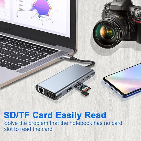 محور USB C، محول USB C 1 في 1 دونجل مع 4K HDMI وVGA وType C PD وUSB3.0 وRJ45 Ethernet متوافقة مع أجهزة الكمبيوتر المحمول in Kuwait