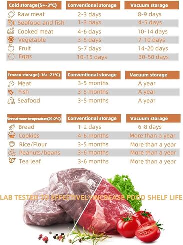 Vacuum Sealer Machine, Vacuum Sealer for Food, Food Vacuum Sealer Machine, 2 Auto Modes, Digital Countdown Display, 30 Bags in Saudi Arabia