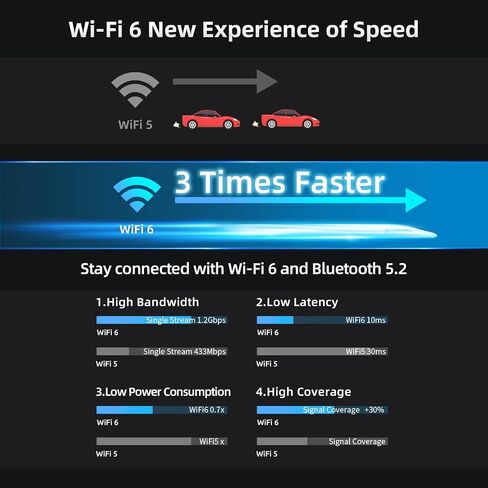 Bmax B5 Pro Mini PC i5-8260U 4-Core 16G DDR4 RAM/512GB NVMe SSD WiFi6 4K/60Hz Triple-Display BT5.2 Gigabit Ethernet Mini DP/Type-C/HDMI Mini Computer in Saudi Arabia