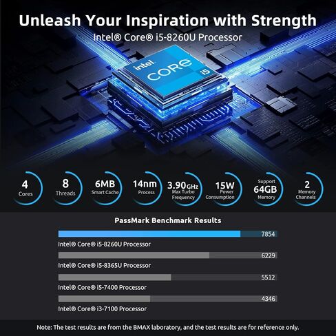Bmax B5 Pro Mini PC i5-8260U 4-Core 16G DDR4 RAM/512GB NVMe SSD WiFi6 4K/60Hz Triple-Display BT5.2 Gigabit Ethernet Mini DP/Type-C/HDMI Mini Computer in Saudi Arabia