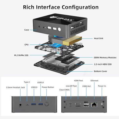 Bmax B5 Pro Mini PC i5-8260U 4-Core 16G DDR4 RAM/512GB NVMe SSD WiFi6 4K/60Hz Triple-Display BT5.2 Gigabit Ethernet Mini DP/Type-C/HDMI Mini Computer in Saudi Arabia