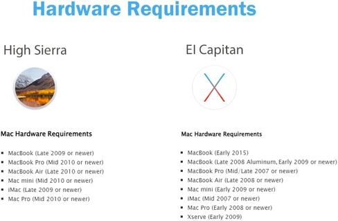 2 في 1، El Capitan 10.11.6 وHigh Sierra 10.13.6، محرك أقراص USB قابل للتشغيل 3.2، تثبيت كامل لنظام التشغيل Mac OS X in Kuwait