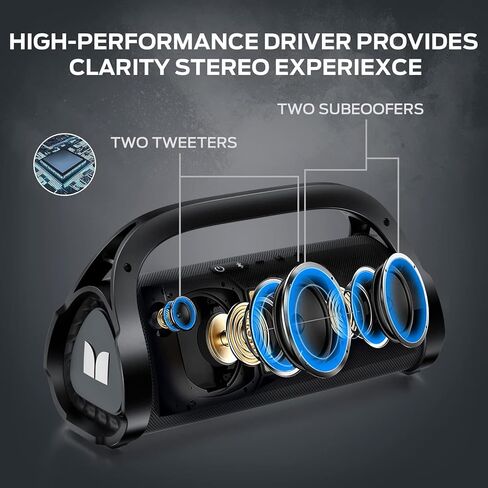 Monster Adventurer Max Bluetooth Speaker with Two Wireless Microphones, IPX7 Waterproof Outdoor Speakers with 100W Powerful Stereo Sound, Portable Bluetooth Speakers for Home, Party, Camping, Gold in Saudi Arabia
