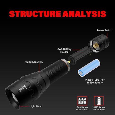 Single Mode LED Flashlight High Lumens, Zoomable Camping Flashlights for Power Outages, Hiking, Emergencies, 2 Pack in Saudi Arabia