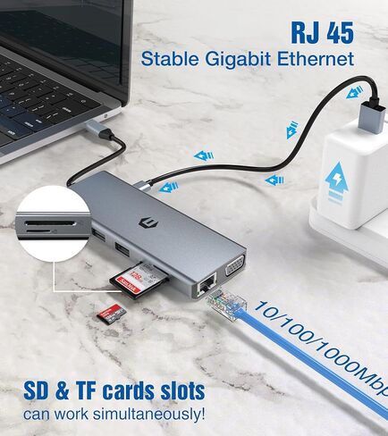 شاشة عرض ثلاثية OBERSTER 12 في 1 USB C Hub مع 2 HDMI وVGA و100W PD و2 USB 3.0 و2 USB 2.0 وEthernet وقارئ بطاقات SD/TF وميكروفون/صوت متوافق مع أجهزة الكمبيوتر المحمول وأجهزة USB الأخرى من النوع C in Kuwait