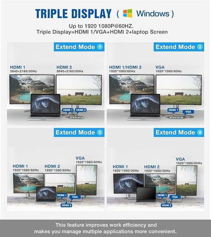 شاشة عرض ثلاثية OBERSTER 12 في 1 USB C Hub مع 2 HDMI وVGA و100W PD و2 USB 3.0 و2 USB 2.0 وEthernet وقارئ بطاقات SD/TF وميكروفون/صوت متوافق مع أجهزة الكمبيوتر المحمول وأجهزة USB الأخرى من النوع C in Kuwait