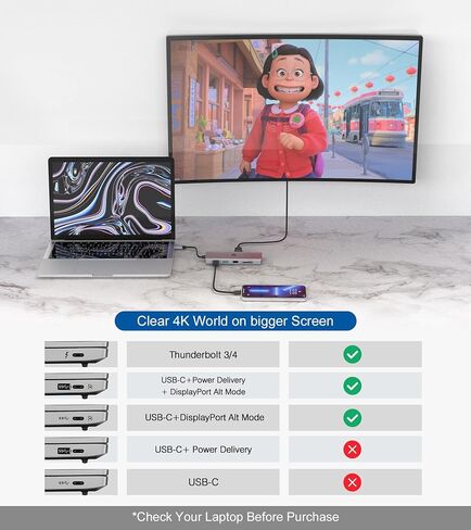 شاشة عرض ثلاثية OBERSTER 12 في 1 USB C Hub مع 2 HDMI وVGA و100W PD و2 USB 3.0 و2 USB 2.0 وEthernet وقارئ بطاقات SD/TF وميكروفون/صوت متوافق مع أجهزة الكمبيوتر المحمول وأجهزة USB الأخرى من النوع C in Kuwait