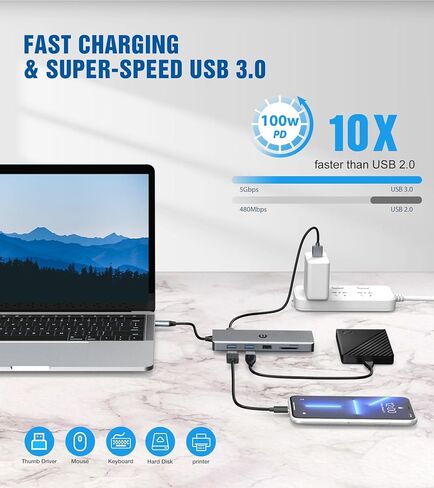 شاشة عرض ثلاثية OBERSTER 12 في 1 USB C Hub مع 2 HDMI وVGA و100W PD و2 USB 3.0 و2 USB 2.0 وEthernet وقارئ بطاقات SD/TF وميكروفون/صوت متوافق مع أجهزة الكمبيوتر المحمول وأجهزة USB الأخرى من النوع C in Kuwait