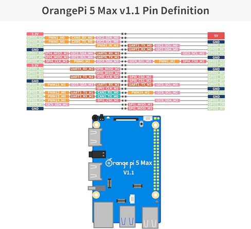 5 بحد أقصى 16 جيجابايت من ذاكرة الوصول العشوائي LPDDR5 Rockchip RK3588 لوحة تطوير، تردد 2.4 جيجا هرتز 8K فك تشفير الفيديو M.2 PCIE 2.5G LAN Wi-Fi 6E+BT 5.3/BLE Orange Pi 5 MAX كمبيوتر لوحي واحد (Pi 5 Max 16G) in Kuwait