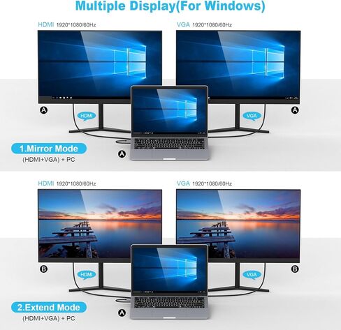 محول OBERSTER USB C Hub 10 في 1 مع شاشة ثلاثية، 4K HDMI، VGA، 3xUSB 3.0، PD 100W، إيثرنت، فتحات SD/TF، ​​اتصال محسّن بالصوت/الميكروفون لأجهزة Mac والكمبيوتر المحمول والمزيد in Kuwait