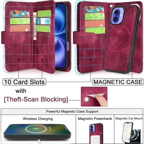 Harryshell for iPhone 16 6.1" Detachable Magnetic Case Wallet,Compatible with Magsafe Wireless Charging, [Theft-Scan Blocking] Card Slots, Cash Zipper Pocket Wrist Strap (Floral Blue Green) in Saudi Arabia