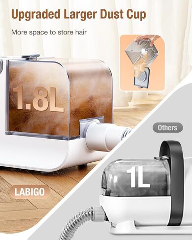 LABIGO Dog Grooming Vacuum Kit, 1.8L Pet Grooming Kit with 3 Suction Levels, Low Noise Dog Hair Vacuum with 4 Pet Grooming Tools for Pet Hair Removing, Home Cleaning in Saudi Arabia