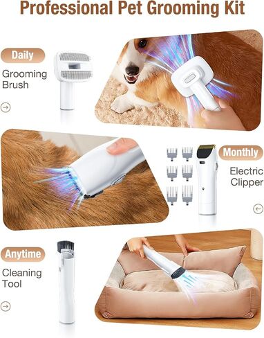 LABIGO Dog Grooming Vacuum Kit, 1.8L Pet Grooming Kit with 3 Suction Levels, Low Noise Dog Hair Vacuum with 4 Pet Grooming Tools for Pet Hair Removing, Home Cleaning in Saudi Arabia