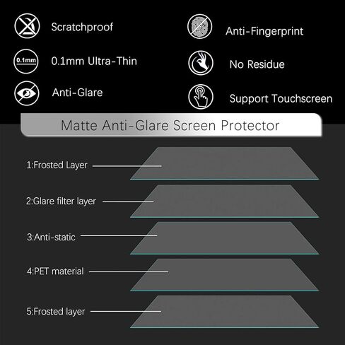 KEANBOLL 3-Pack Designed for 16" Samsung Galaxy Book 5 Ultra/Galaxy Book 5 Pro 360 / Galaxy Book 5 Pro Screen Protector (16 inch), Anti Glare Anti Fingerprint (Matte) Shield in Kuwait