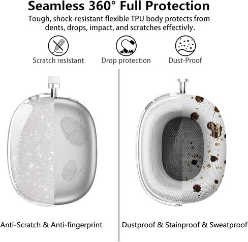 حافظة شفافة لـ 3 في 1 AirPods Max، غطاء وسادة أذن ناعم من مادة TPU / غطاء أكواب الأذن / غطاء عصابة رأس لغطاء Airpods Max، حافظة حماية شفافة لملحقات سماعات الرأس AirPod Max - كريستال in Kuwait