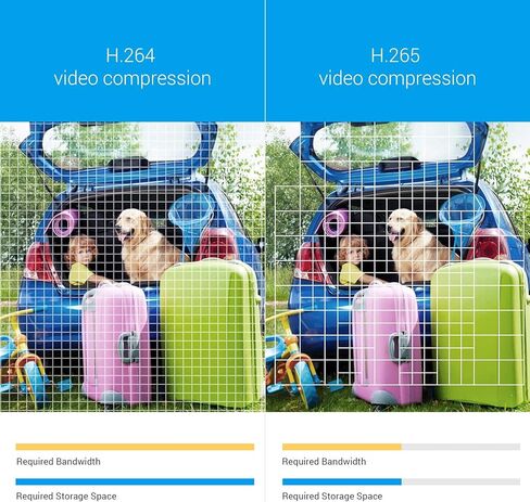 كاميرا أمان EZVIZ WiFi خارجية IP67 مقاومة للماء، 1080 بكسل مع رؤية ليلية ملونة، اكتشاف الأشخاص بالذكاء الاصطناعي، محادثة ثنائية الاتجاه، تنبيهات الحركة، ضغط فيديو H.265 | سي 3 دبليو برو in Kuwait