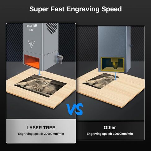 Laser Tree Laser Cutter Module, 60000mW(60W+) Output Power Laser Module, Switchable Diode Laser Module for Laser Engraver, Designed for Powerful Cutting, Higher Accuracy Laser Module with Air Assist in Saudi Arabia