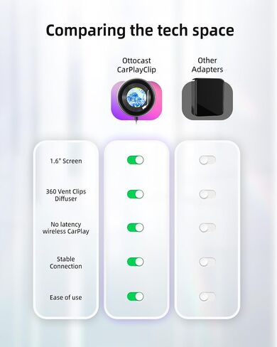 Ottocast Wireless CarPlay Adapter - CarPlayClip CarPlay Wireless Adapter with Visual Smart Screen, Mini Car Play Adapter Quickly Converts Wired CarPlay to Wireless CarPlay for OEM Wired CarPlay Cars in Saudi Arabia