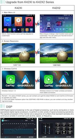 ASURE 9 بوصة Android Car Stereo Radio ترقية لتويوتا أفالون 2013-2018، 4Core 2G+32G Car Dash 1280x800 شاشة تعمل باللمس GPS رئيس وحدة الملاحة، مشغل فيديو الوسائط المتعددة مع Carplay اللاسلكي، Android Auto in Kuwait