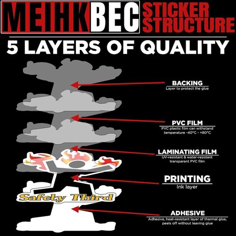 (3PCS) Safety Third Sticker Safety 3rd Funny Hard Hat Sticker Fire Warning Joke Gag Die-Cut Waterproof Vinyl Sticker for Helmet Hard Hat Water Bottle Tumbler Phone Case Laptop Cars (2 inches) in Kuwait