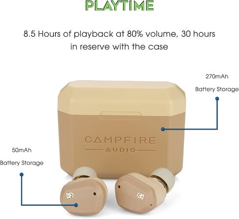 سماعات أذن Campfire Audio Orbit True اللاسلكية in Saudi Arabia