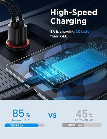 AINOPE 2 Pack Fast Mini Car Charger, 4.8A Metal Car Charger Adapter Flush Fit, Dual Port USB Car Charger Compatible with iPhone 14 13 12 Pro Max 8 Plus 7 6s, Samsung Galaxy S23/10/9/8/7, iPad Kindle in Saudi Arabia