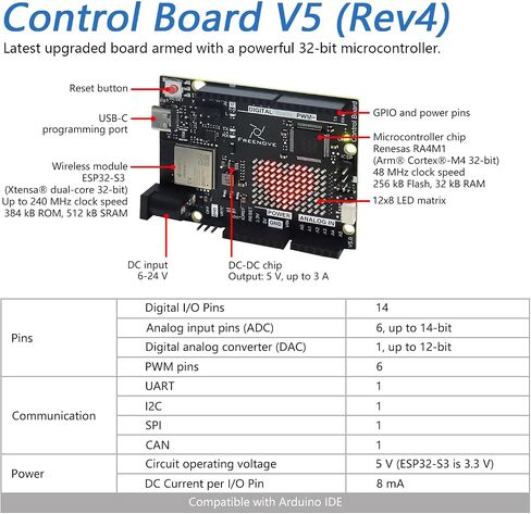Freenove Basic Starter Kit with Board V5 Rev4 WiFi (Compatible with Arduino IDE), Arm Cortex-M4 Microcontroller, Onboard ESP32-S3, 179-Page Detailed Tutorial, 140 Items, 34 Projects in Saudi Arabia