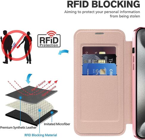 Leather Case for iPhone 15 Pro Max Case Wallet Compatible with Magsafe, Lens Protector & Screen Protection Included, RFID Blocking Card Slot Leather Cover for iPhone 15 Pro Max (6.7" Blue) in Saudi Arabia