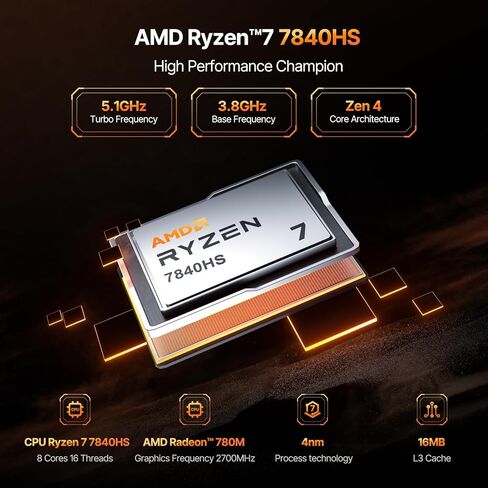 كمبيوتر ألعاب صغير ACEMAGIC AM18، AMD R7 7840HS (8C/16T، حتى 5.1 جيجا هرتز) Radeon 780M، ذاكرة الوصول العشوائي DDR5 سعة 32 جيجابايت و1 تيرابايت PCle4.0 SSD، 8K/شاشة ثلاثية/USB4.0 40 جيجابت في الثانية/WiFi 6/BT5.2/2.5 سطح مكتب الألعاب G LAN/RGB in Kuwait
