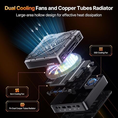 كمبيوتر ألعاب صغير ACEMAGIC AM18، AMD R7 7840HS (8C/16T، حتى 5.1 جيجا هرتز) Radeon 780M، ذاكرة الوصول العشوائي DDR5 سعة 32 جيجابايت و1 تيرابايت PCle4.0 SSD، 8K/شاشة ثلاثية/USB4.0 40 جيجابت في الثانية/WiFi 6/BT5.2/2.5 سطح مكتب الألعاب G LAN/RGB in Kuwait