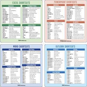 Excel Dictionary Office Suite Hotkey الدليل المرجعي لأجهزة الكمبيوتر المحمول التي تعمل بنظام Windows PC حزمة ملصقات الكمبيوتر 3 "× 3"