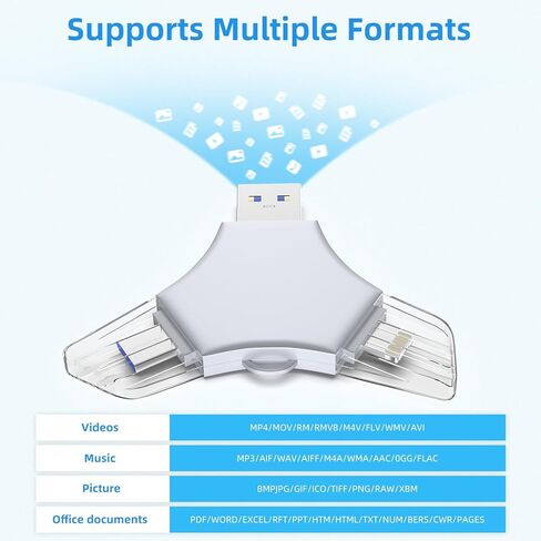 محرك أقراص فلاش USB 3.0 بسعة 64 جيجابايت لهاتف iPhone، عصا تخزين لحفظ الصور 3 في 1 للذاكرة الخارجية للصور/الفيديو/حفظ البيانات/النسخ الاحتياطي، محركات أقراص الإبهام عالية السرعة V2.61 لأجهزة iPhone/iPad/Android/PC - بني ترابي in Kuwait
